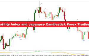 شاخص نوسان نسبی و استراتژی معاملاتی فارکس شمعی ژاپنی