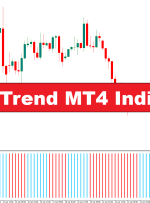 شاخص فارکس ترند MT4 – ForexMT4Indicators.com