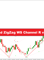 گزینه های باینری ساده و استراتژی تجارت فارکس کانال R v2 ZigZag WS