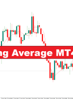 نشانگر میانگین متحرک جوریک MT4