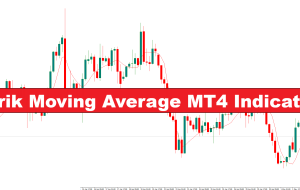 نشانگر میانگین متحرک جوریک MT4