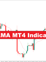 شاخص KAMA MT4 – ForexMT4Indicators.com