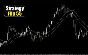 پیش‌بینی قیمت EUR/AUD در 18 نوامبر 2024