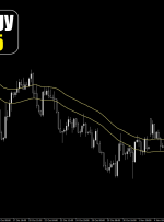 پیش بینی قیمت AUD/CAD در 19 نوامبر 2024