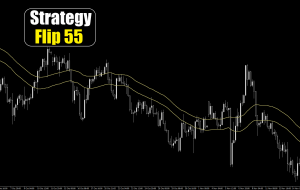 پیش بینی قیمت AUD/CAD در 19 نوامبر 2024