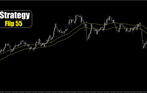 پیش‌بینی قیمت GBP/JPY در 20 نوامبر 2024