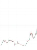 قیمت ADA Cardano به 90 سنت به بالاترین حد 2.5 سال اخیر جهش کرد زیرا دارایی نهنگ از 12 میلیارد دلار فراتر رفت.