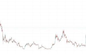 قیمت ADA Cardano به 90 سنت به بالاترین حد 2.5 سال اخیر جهش کرد زیرا دارایی نهنگ از 12 میلیارد دلار فراتر رفت.