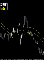 پیش بینی قیمت AUD/USD در 22 نوامبر 2024