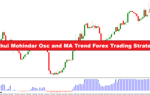 راهول محیندار Osc و MA Trend Trading Strategy Forex