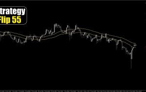 پیش‌بینی قیمت EUR/CHF در 25 نوامبر 2024