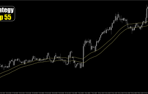 پیش‌بینی قیمت USD/CHF در 27 نوامبر 2024