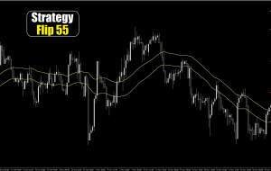 پیش‌بینی قیمت GBP/CHF در 28 نوامبر 2024