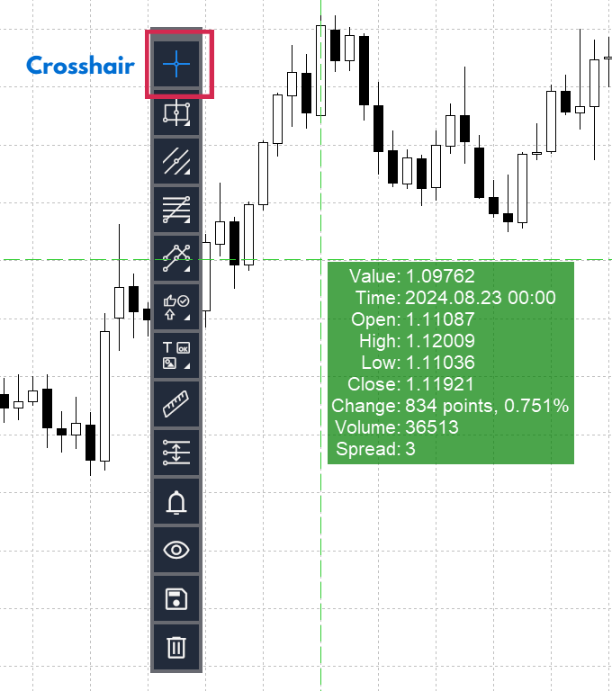 Advanced Crosshair example