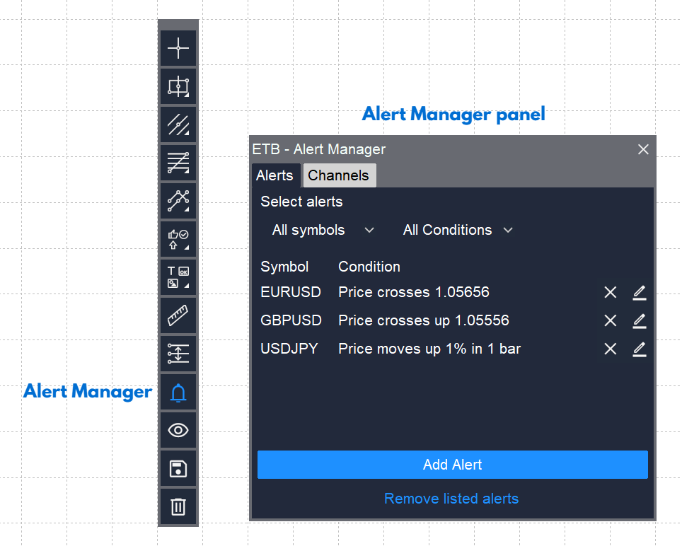 Alert manager panel