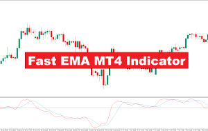 نشانگر سریع EMA MT4 – ForexMT4Indicators.com