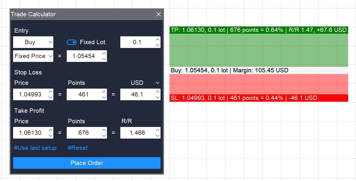 Trade calcualtor