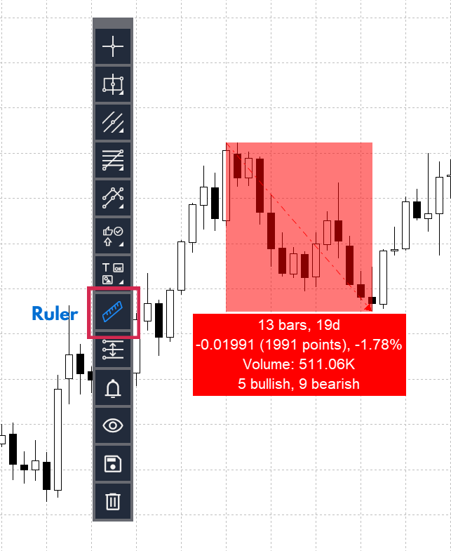 Ruler example