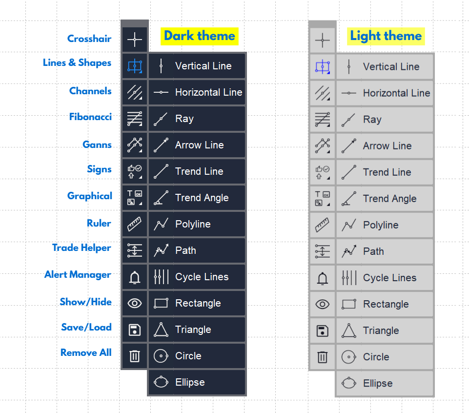 Toolkit overview