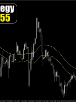 پیش بینی قیمت AUD/CAD در 29 نوامبر 2024