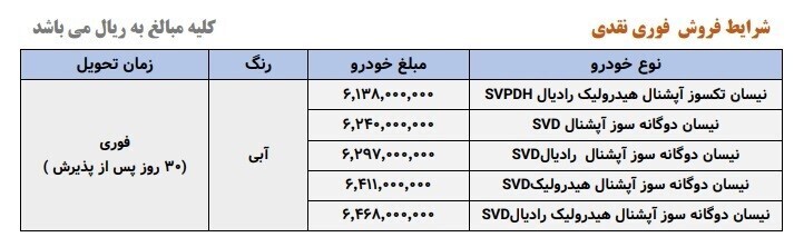 شرایط فروش فوق العاده خودرو شاهین G آذر 1403 + جدول افزایش قیمت