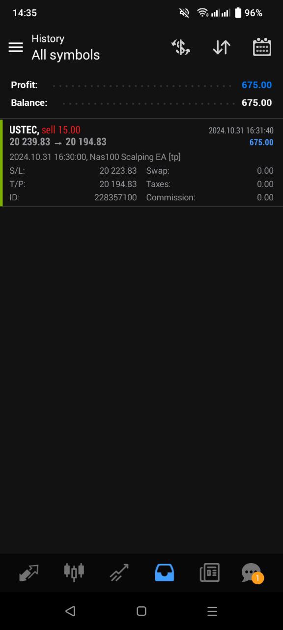 اسکالپینگ ea، ربات معامله گر، NAS100