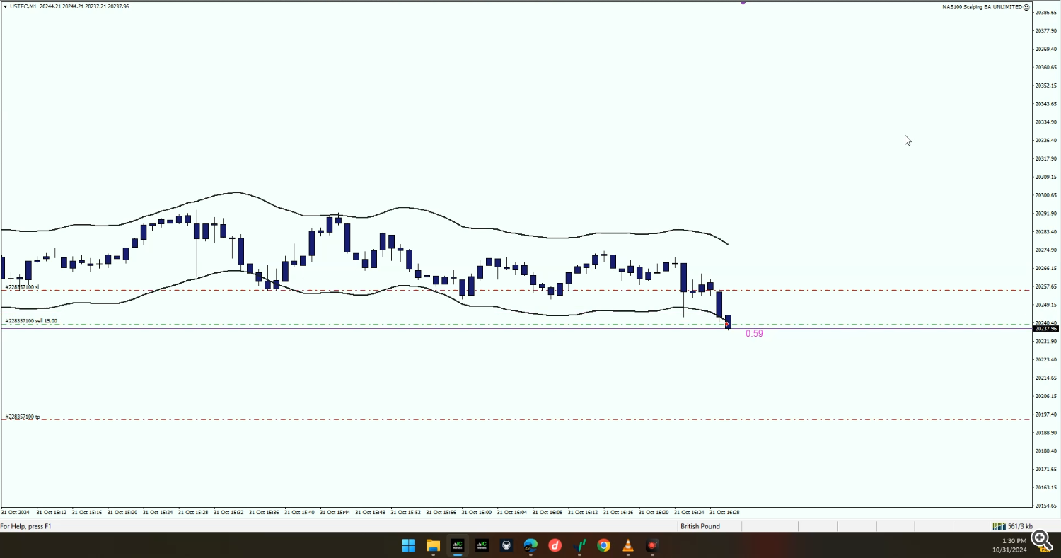 اسکالپینگ ea، ربات معامله گر، NAS100