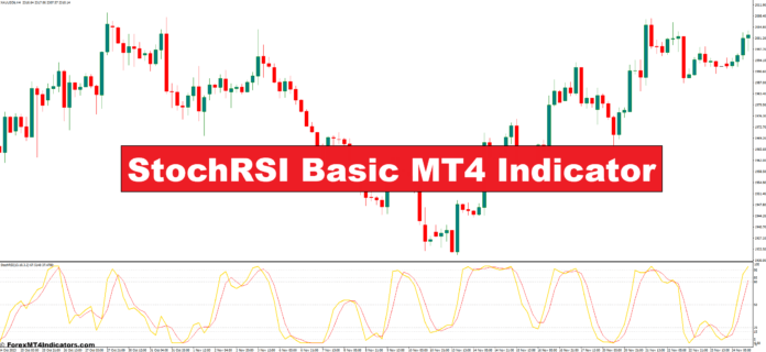 اندیکاتور StochRSI Basic MT4