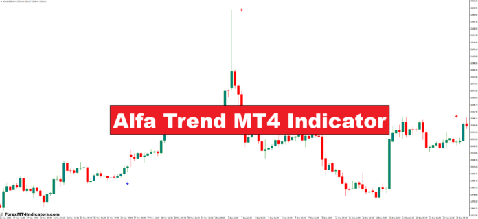نشانگر آلفا ترند MT4