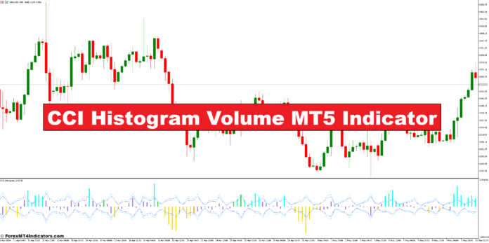 شاخص حجم هیستوگرام CCI MT5