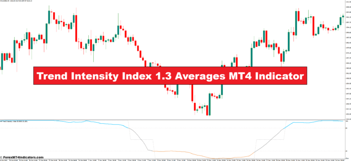 شاخص شدت روند 1.3 میانگین شاخص MT4