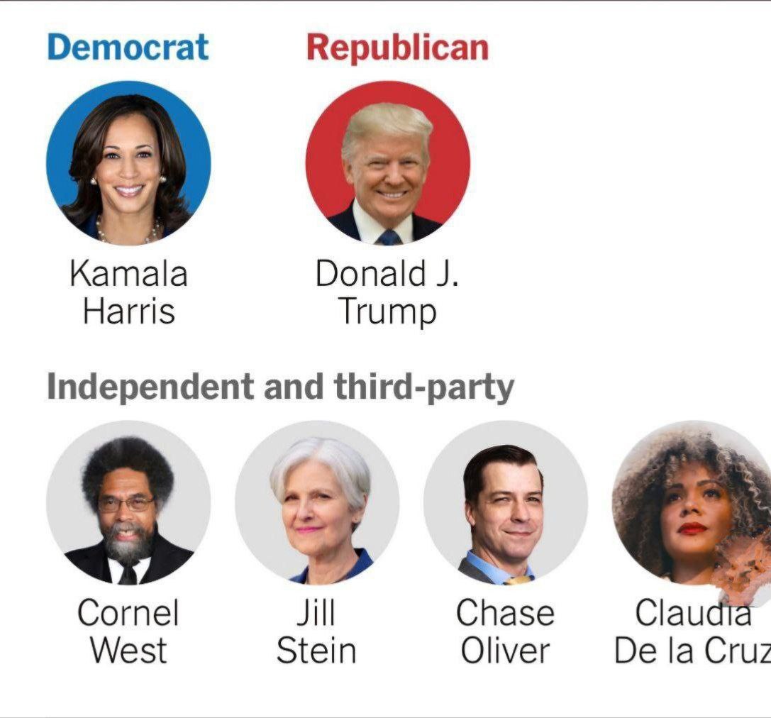 نامزدهای انتخابات آمریکا ۲۰۲۴ چه کسانی هستند؟ + عکس