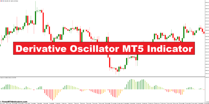 نشانگر نوسان ساز مشتق MT5