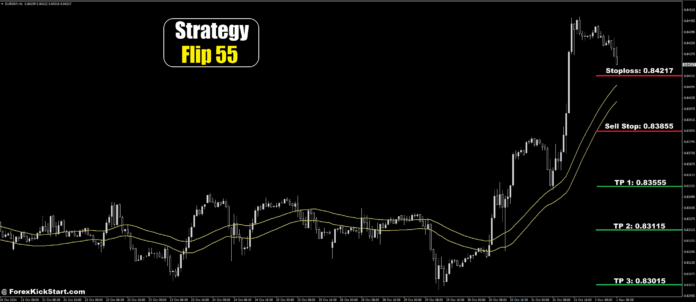 پیش‌بینی قیمت EURGBP در 1 نوامبر 2024