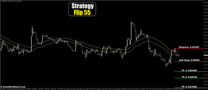 پیش‌بینی قیمت EURGBP در 14 نوامبر 2024