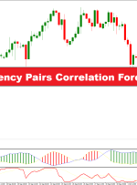 استراتژی تجارت فارکس StochRSI و همبستگی جفت ارز