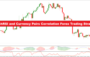 استراتژی تجارت فارکس StochRSI و همبستگی جفت ارز