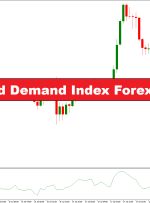 مدیر روند و استراتژی تجارت فارکس شاخص تقاضا