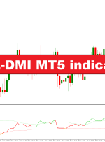 نشانگر DSL-DMI MT5 – ForexMT4Indicators.com