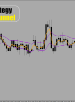 پیش بینی قیمت AUD/CAD در 5 دسامبر 2024