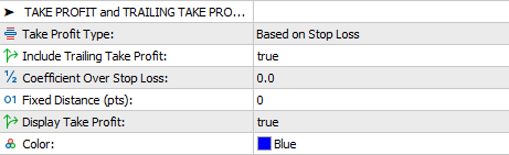 TAKE PROFIT و TRAILING TAKE Profit