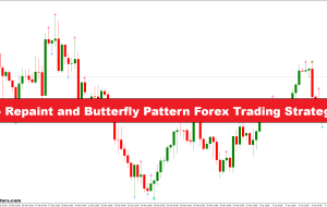 بدون رنگ آمیزی مجدد و الگوی پروانه ای استراتژی تجارت فارکس