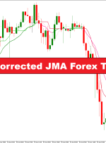 EMA سریع و استراتژی تجارت فارکس JMA اصلاح شده