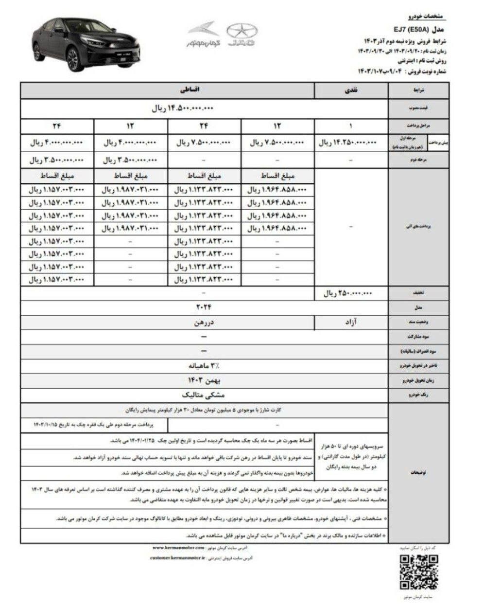 فروش اقساطی کرمان موتور نیمه دوم آذر ۱۴۰۳ / با اقساط ۲۴ ماهه خودرو بخرید + تحویل ۹۰ روزه