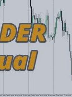 Zone Trader EA Manual – Analytics & Forecasts – 10 December 2024