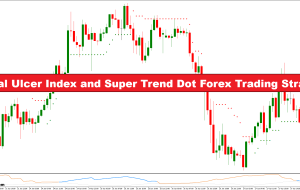 شاخص زخم دوگانه و استراتژی معاملاتی فارکس سوپر ترند نقطه