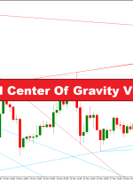 خطوط روند پیشرفته و مرکز ثقل V3 استراتژی معاملاتی فارکس