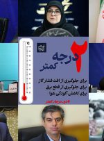 ویدیو/ ⁧”۲ درجه کمتر”⁩ پویشی برای جلوگیری از قطع برق و گاز؛ مسئولان پای کار آمدند