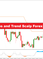 استاپ کانال ولتی و استراتژی تجارت فارکس ترند اسکالپ