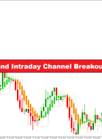 استراتژی تجارت فارکس برک‌آوت کانال Heiken Ashi